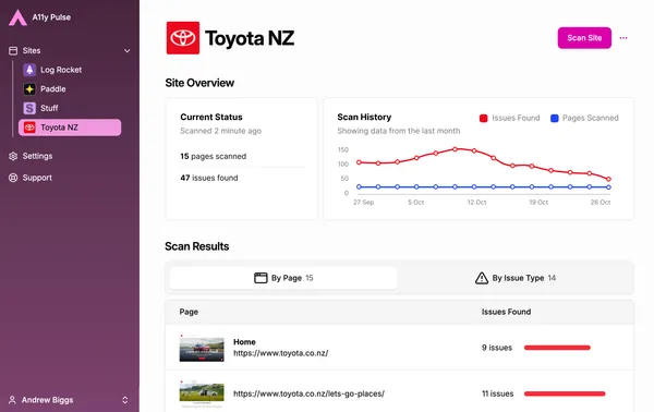 Feature image for this post