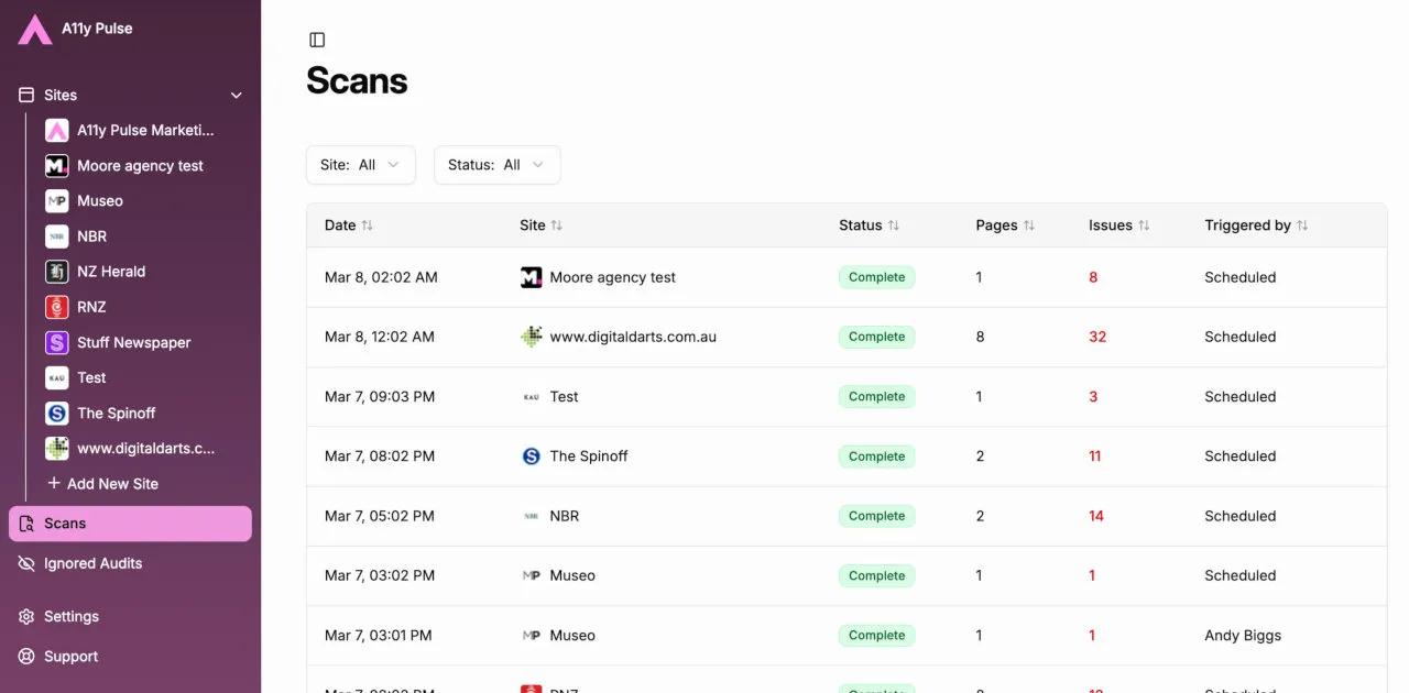 A screenshot of the A11y Pulse 'Scans' dashboard, showing a list of website scans with their dates, sites, statuses, pages