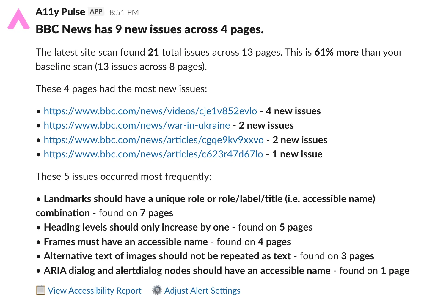 Screenshot showing an alert in Slack