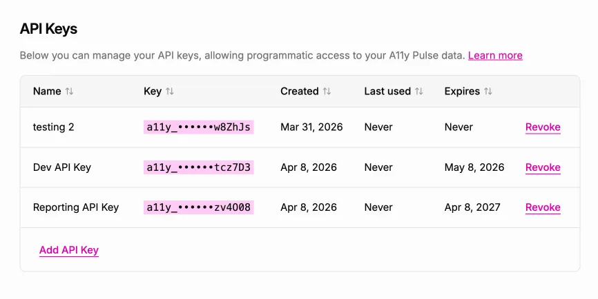 Screenshot of the API Keys section in A11y Pulse settings