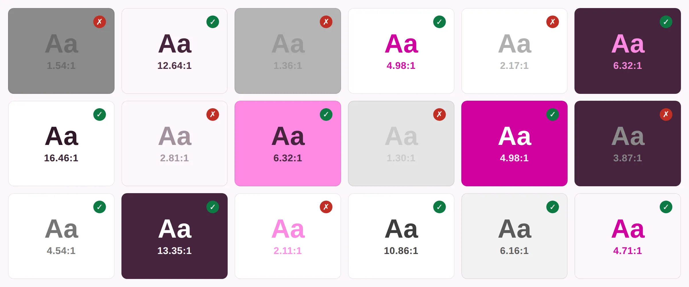 A grid of eighteen color swatches, each showing sample text on a background with its contrast ratio and a pass or fail mark. The muted greys fail; the darker tones and A11y Pulse pinks pass.