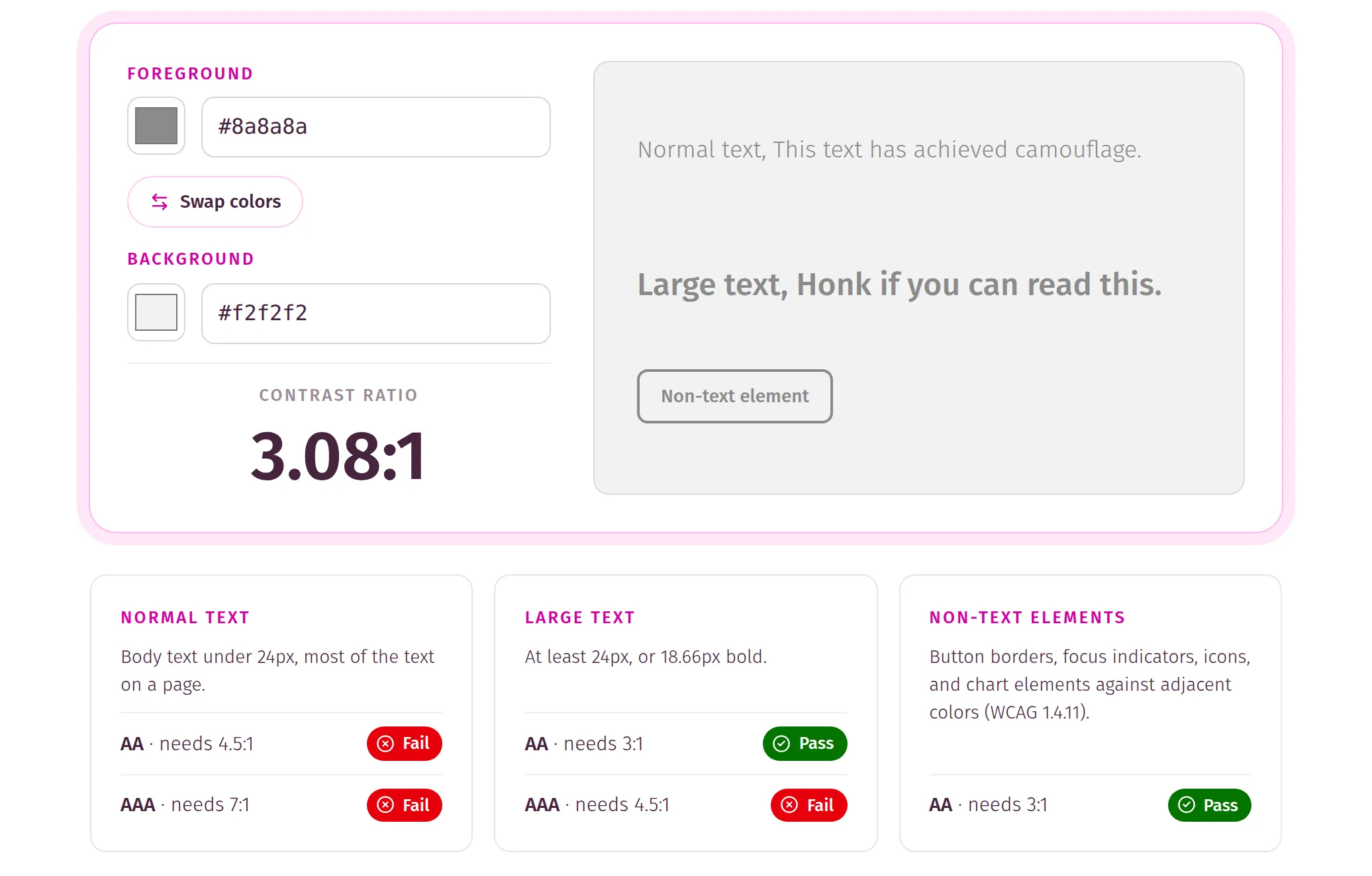 The color contrast checker with grey #8a8a8a on light grey #f2f2f2, scoring 3.08:1. Normal text fails AA and AAA, while large text and non-text elements pass AA.