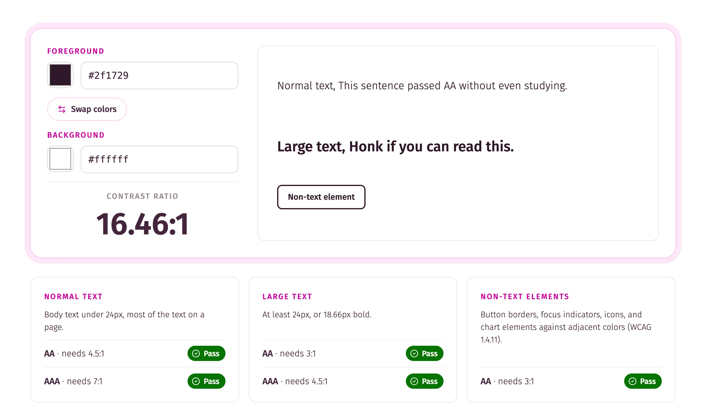 The colour contrast checker showing a 16.46:1 ratio for a dark foreground on white, with a live preview of normal text, large text, and a button, and result cards passing AA and AAA for normal text, large text, and non-text elements