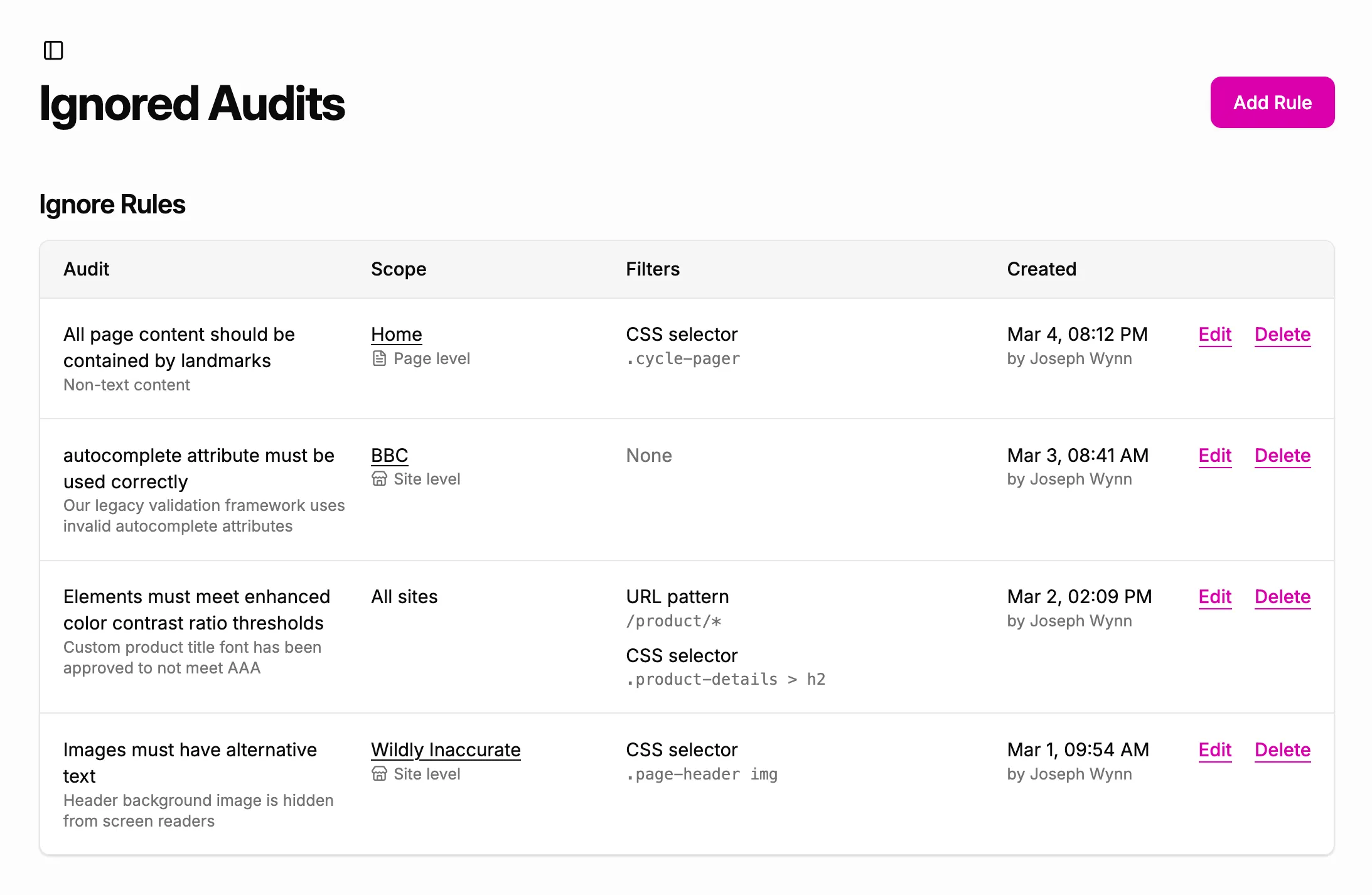 Screenshot showing the Ignored Audits page