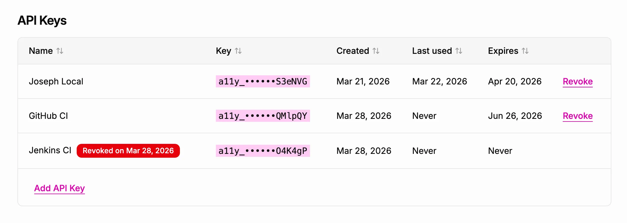 Screenshot showing the 'API Keys' settings section