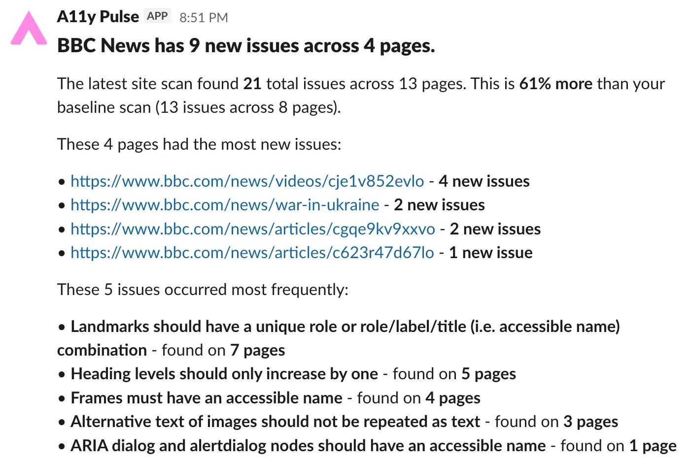 Screenshot of an example Slack alert message