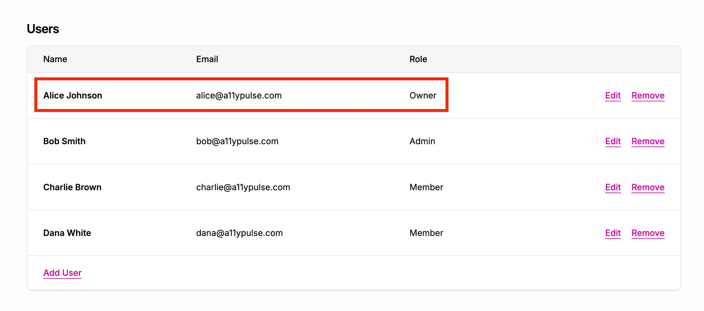 Screenshot showing the list of users on the Team Settings page