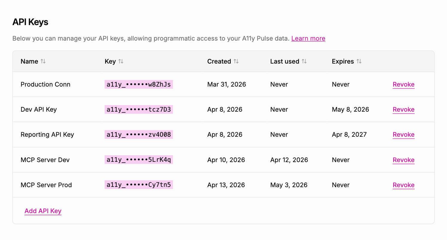 API key management screen in A11y Pulse account settings